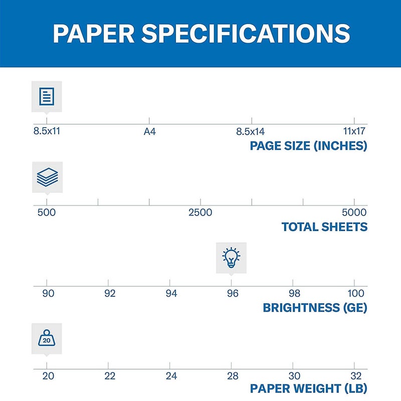 Hammermill Printer Paper, Fore Multipurpose 20 lb Copy Paper, 8.5 x 11 - 96 Bright, Made in the USA, 103267 (1 Ream, 500 Sheets Total) - Image 2